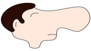 酒渣鼻的两种类型：肉芽肿性酒渣鼻和眼酒渣鼻