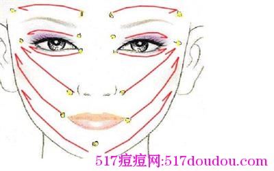 有效去痘方法：精油刮痧去痘