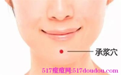 哪个穴位祛痘？祛痘穴位有哪些？
