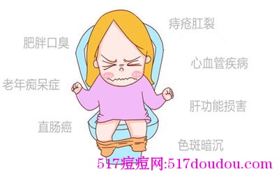 日常生活中怎样防止青春痘？