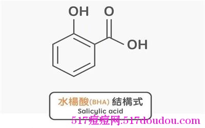 水杨酸祛痘是可行吗？水杨酸怎么去痘？