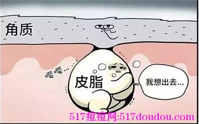 彻底防止长痘可行吗?防止长痘必须有的放矢