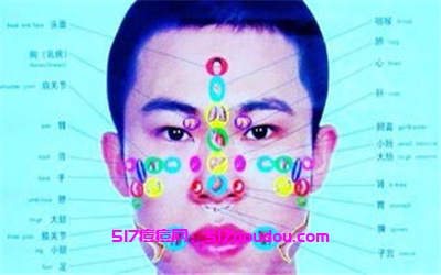 男性长痘痘怎么治？